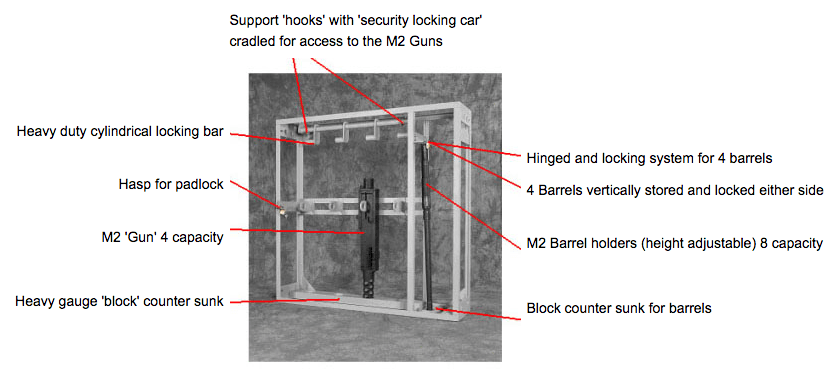 m2 weapons racks