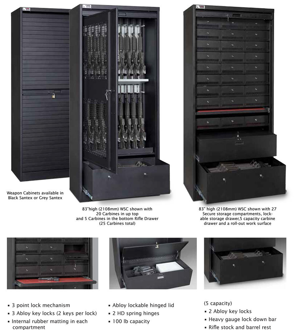 security weapons cabinets compartments