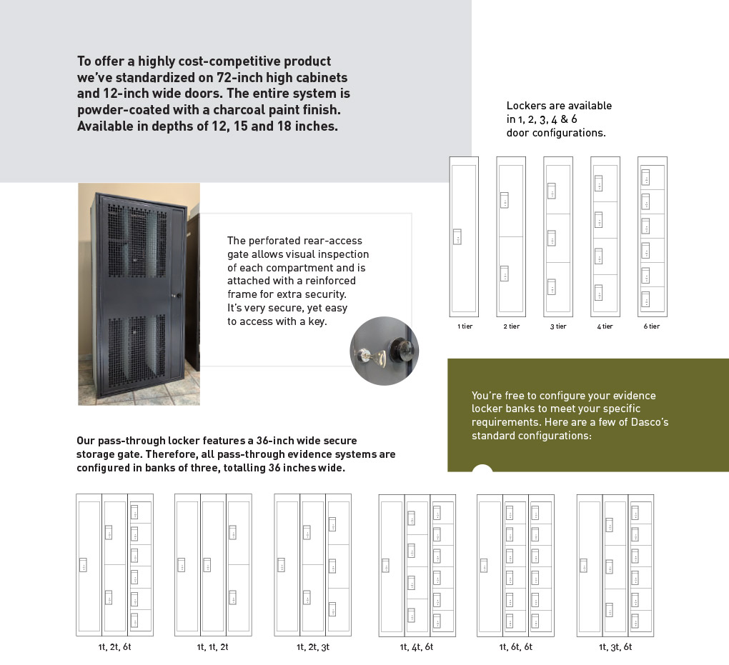 Evidence Cabinets