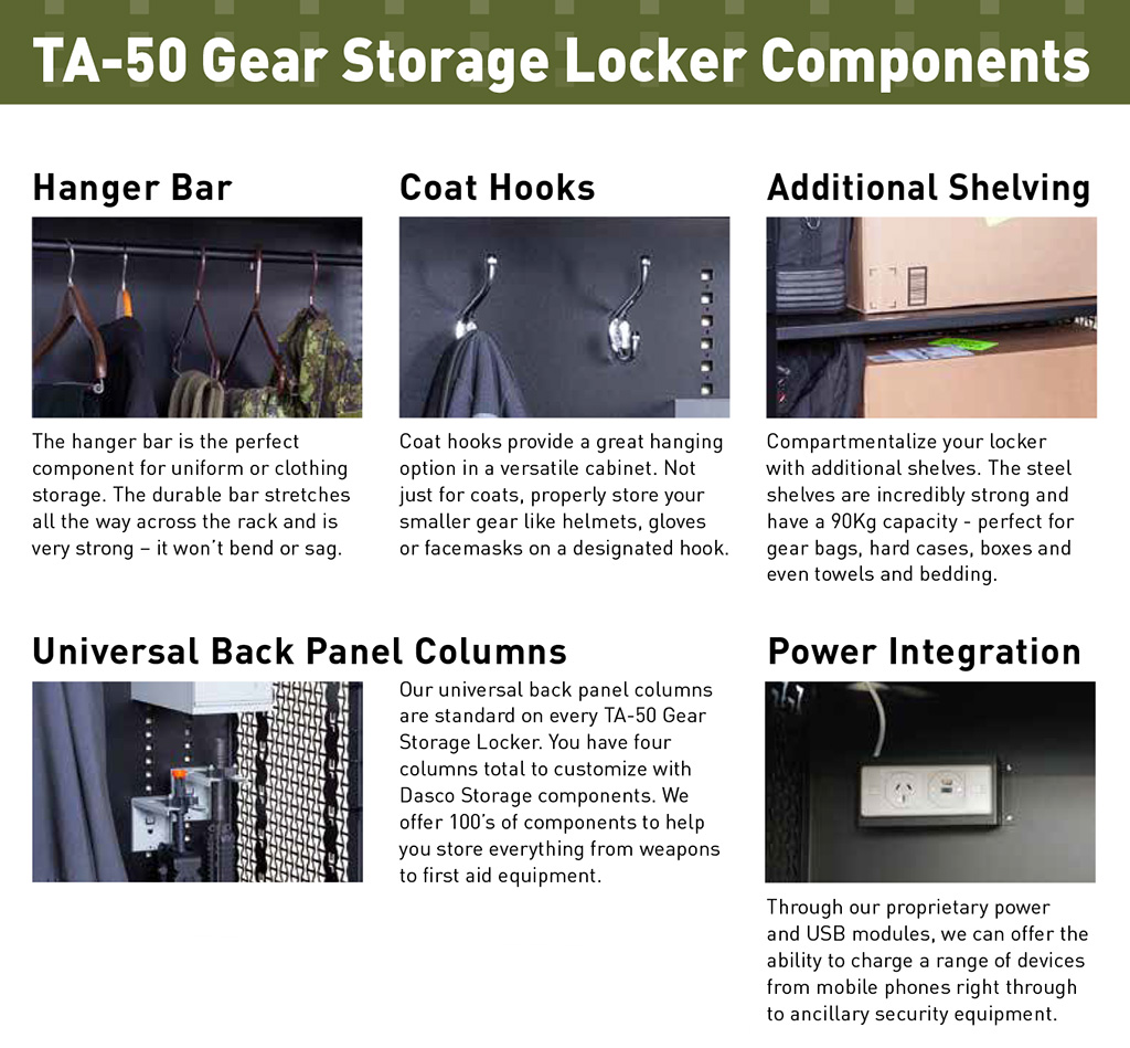 TA-50 Lockers and Gear Cages