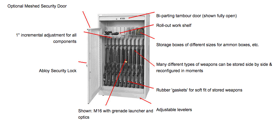 weapons storage