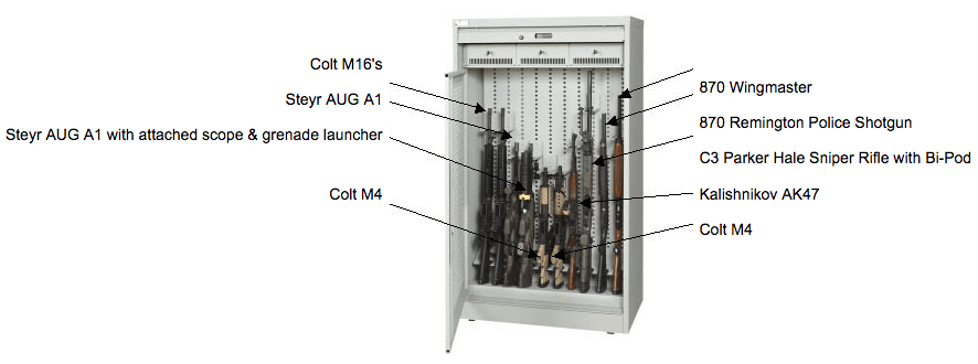 weapons storage cabinets